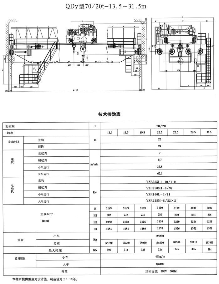 QDY型雙梁橋式冶金起重機(jī)