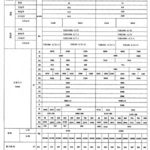 QDY型雙梁橋式冶金起重機(jī)
